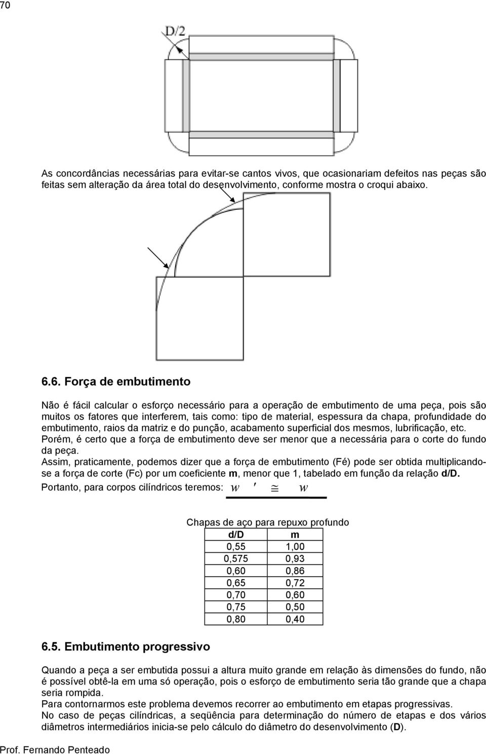 chapa, profundidade do embutimento, raios da matriz e do punção, acabamento superficial dos mesmos, lubrificação, etc.