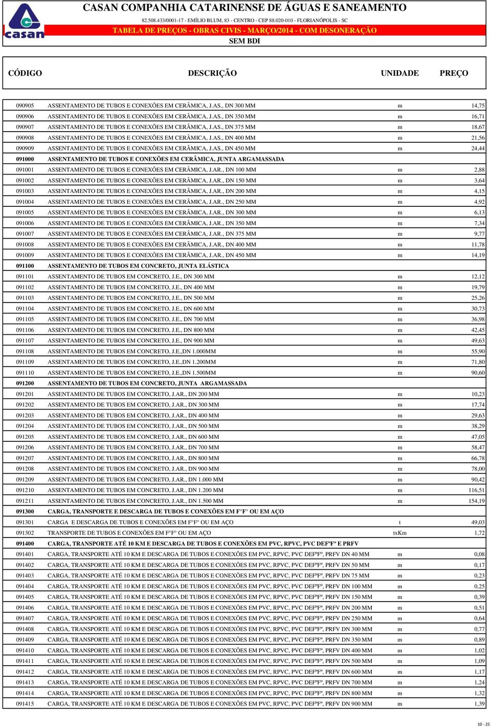 AR., DN 100 MM m 2,88 091002 ASSENTAMENTO DE TUBOS E CONEXÕES EM CERÂMICA, J.AR., DN 150 MM m 3,64 091003 ASSENTAMENTO DE TUBOS E CONEXÕES EM CERÂMICA, J.AR., DN 200 MM m 4,15 091004 ASSENTAMENTO DE TUBOS E CONEXÕES EM CERÂMICA, J.