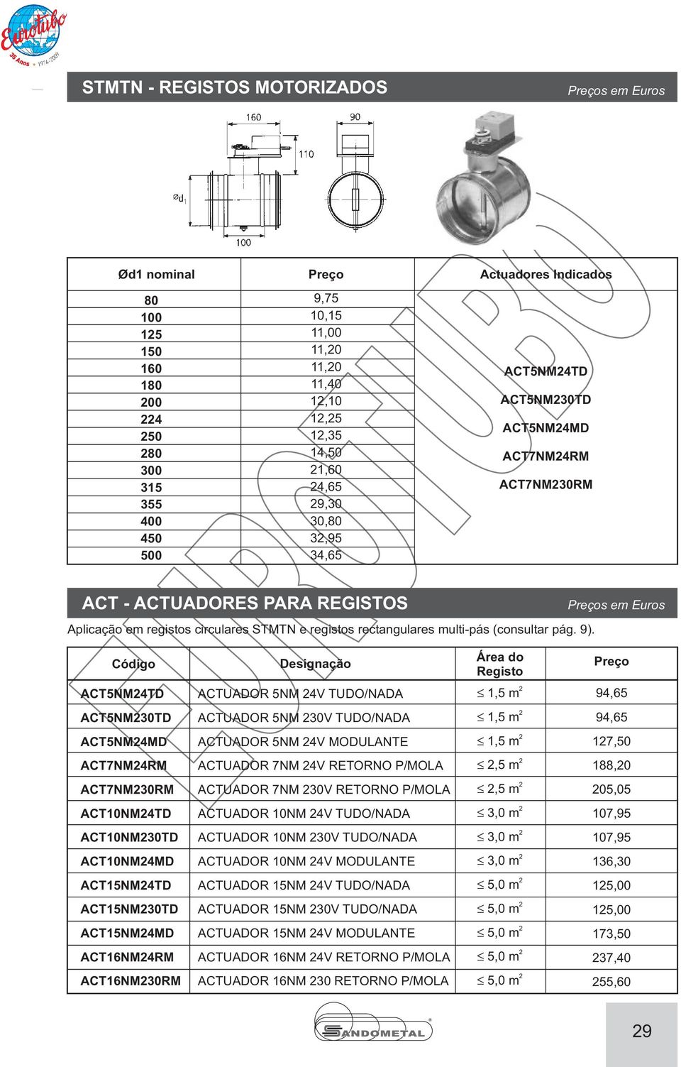 Código Designação Área do Registo Preço ACT5NM4TD ACTUADOR 5NM 4V TUDO/NADA 1,5 m 94,65 ACT5NM0TD ACTUADOR 5NM 0V TUDO/NADA 1,5 m 94,65 ACT5NM4MD ACTUADOR 5NM 4V MODULANTE 1,5 m 17,50 ACT7NM4RM