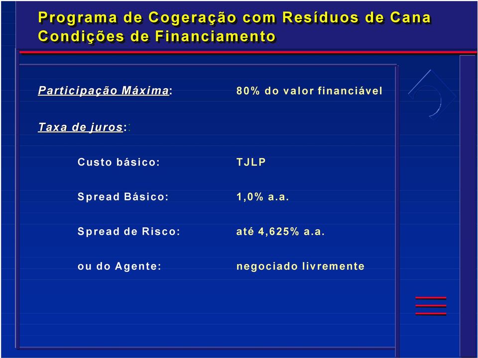 Taxa de juros:: Custo básico: TJLP Spread Básico: 1,0% a.a. Spread de Risco: até 4,625% a.