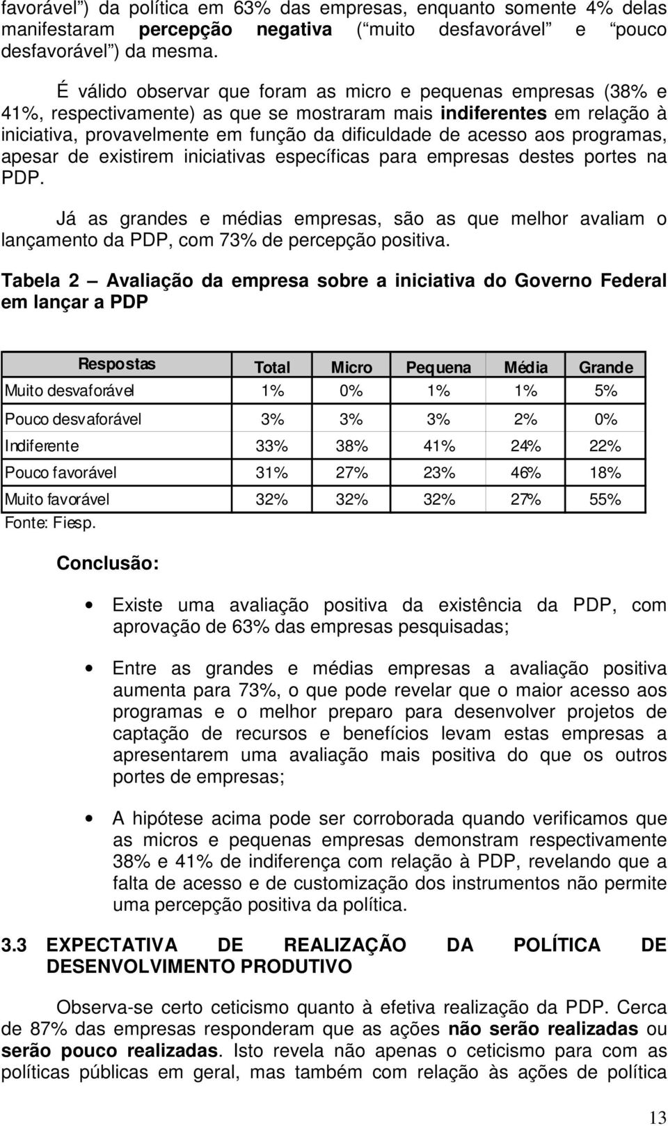 aos programas, apesar de existirem iniciativas específicas para empresas destes portes na PDP.