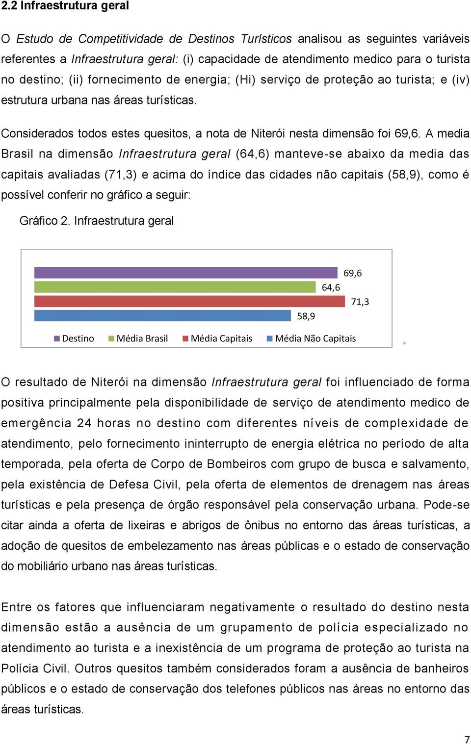A media Brasil na dimensão Infraestrutura geral (64,6) manteve-se abaixo da media das capitais avaliadas (71,3) e acima do índice das cidades não capitais (58,9), como é possível conferir no gráfico