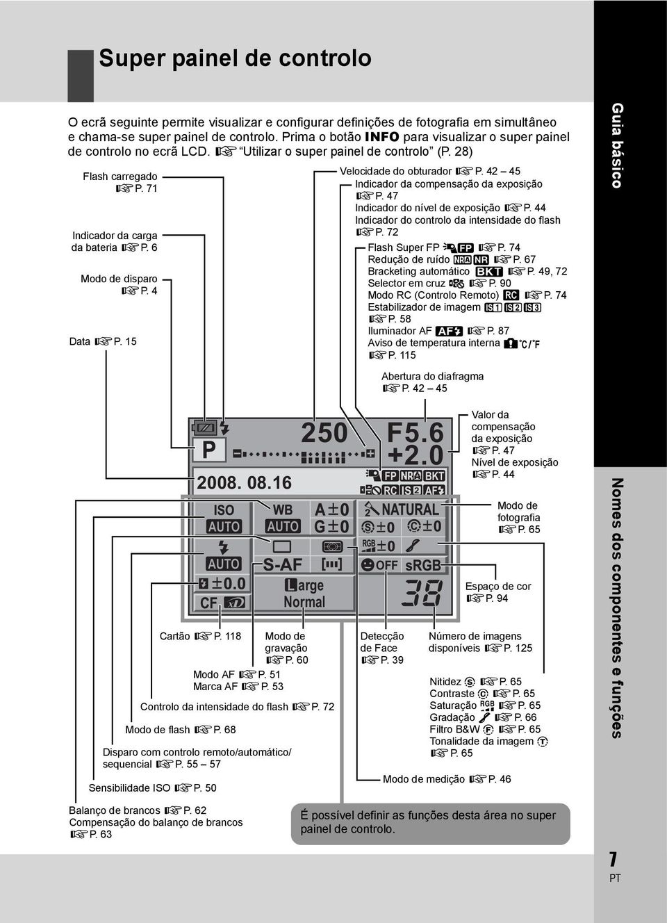 4 Data gp. 15 Velocidade do obturador gp. 42 45 Indicador da compensação da exposição gp. 47 Indicador do nível de exposição gp. 44 Indicador do controlo da intensidade do flash gp.