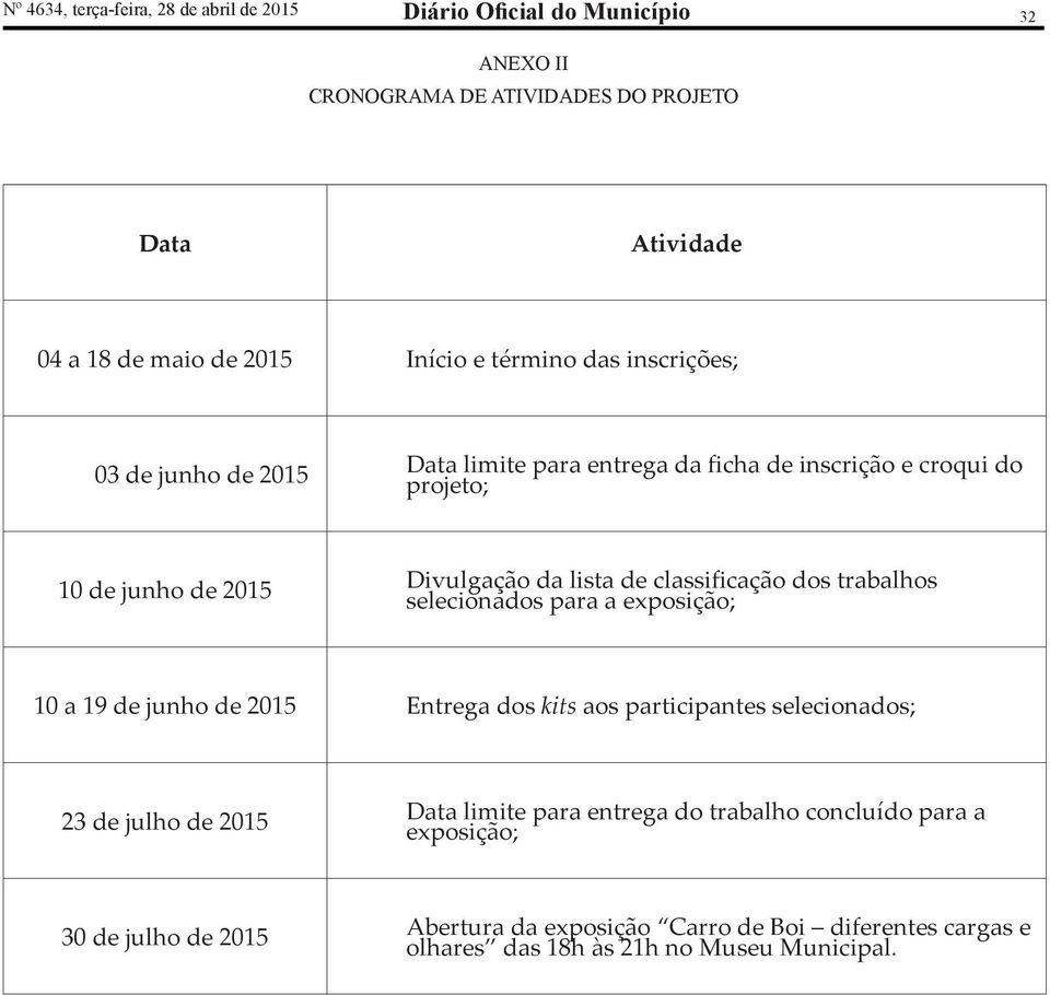 selecionados para a exposição; 10 a 19 de junho de 2015 Entrega dos kits aos participantes selecionados; 23 de julho de 2015 Data limite para entrega do