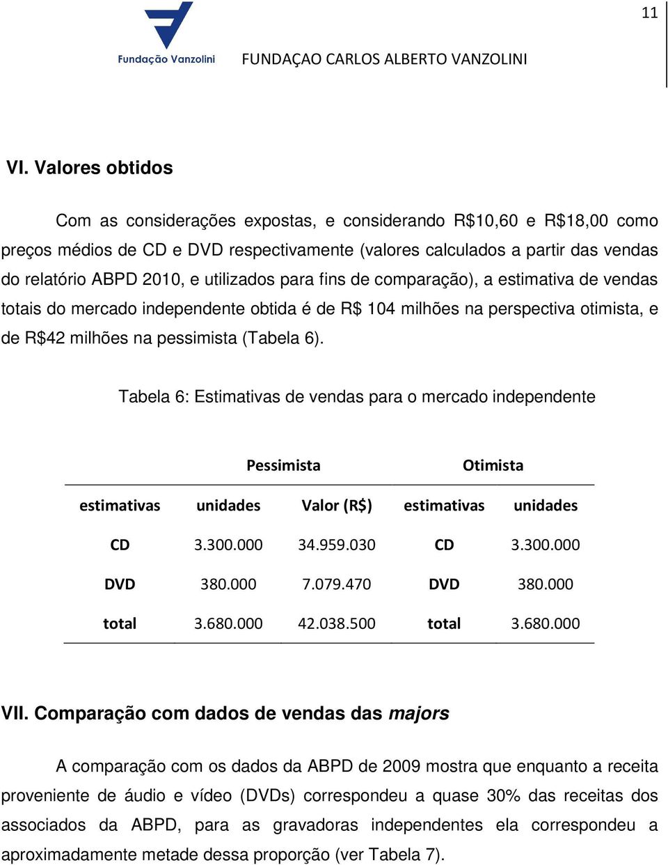 utilizados para fins de comparação), a estimativa de vendas totais do mercado independente obtida é de R$ 104 milhões na perspectiva otimista, e de R$42 milhões na pessimista (Tabela 6).