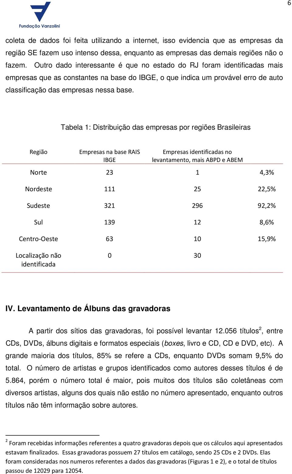 Tabela 1: Distribuição das empresas por regiões Brasileiras Região Empresas na base RAIS IBGE Empresas identificadas no levantamento, mais ABPD e ABEM Norte 23 1 4,3% Nordeste 111 25 22,5% Sudeste