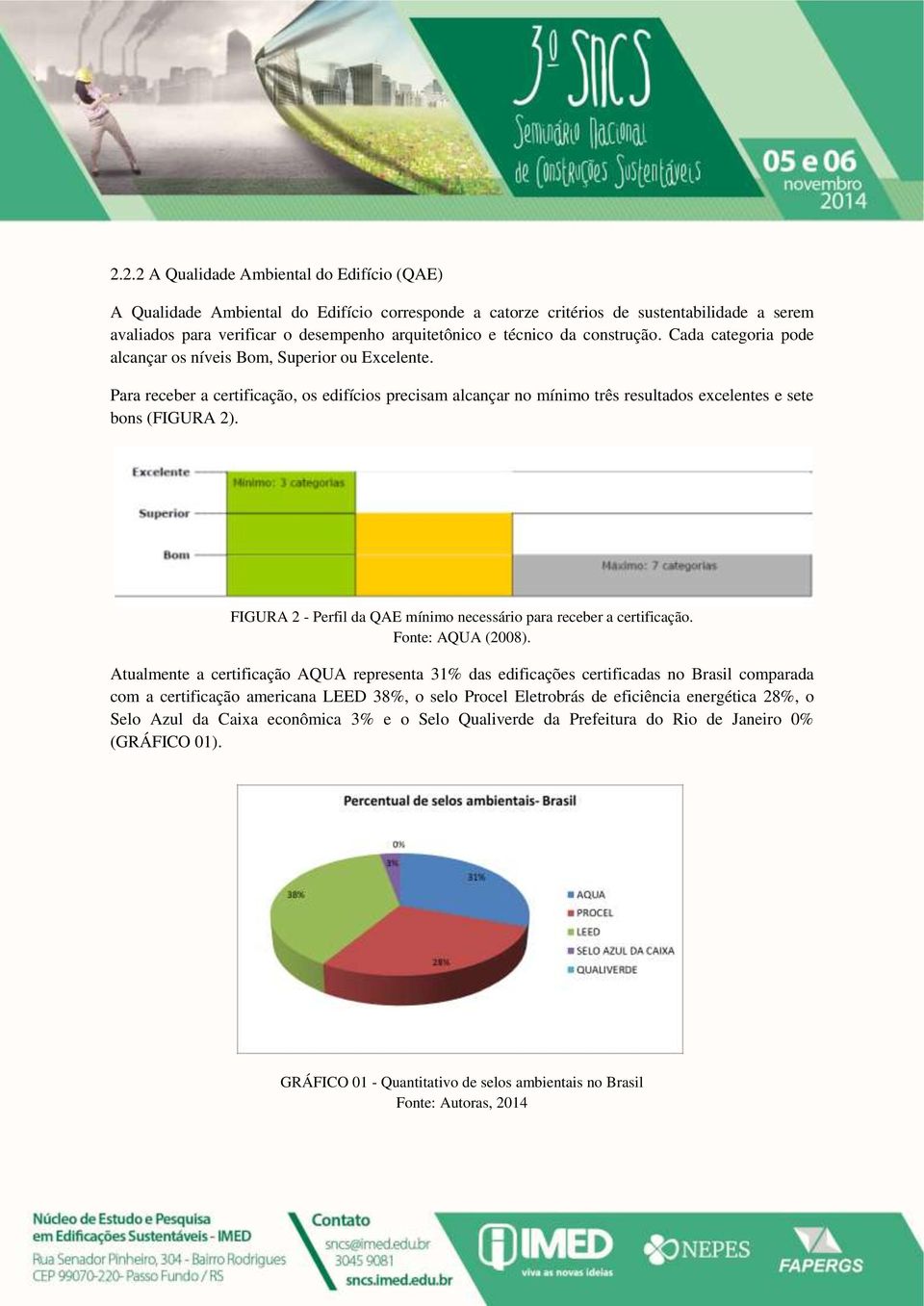 Para receber a certificação, os edifícios precisam alcançar no mínimo três resultados excelentes e sete bons (FIGURA 2). FIGURA 2 - Perfil da QAE mínimo necessário para receber a certificação.