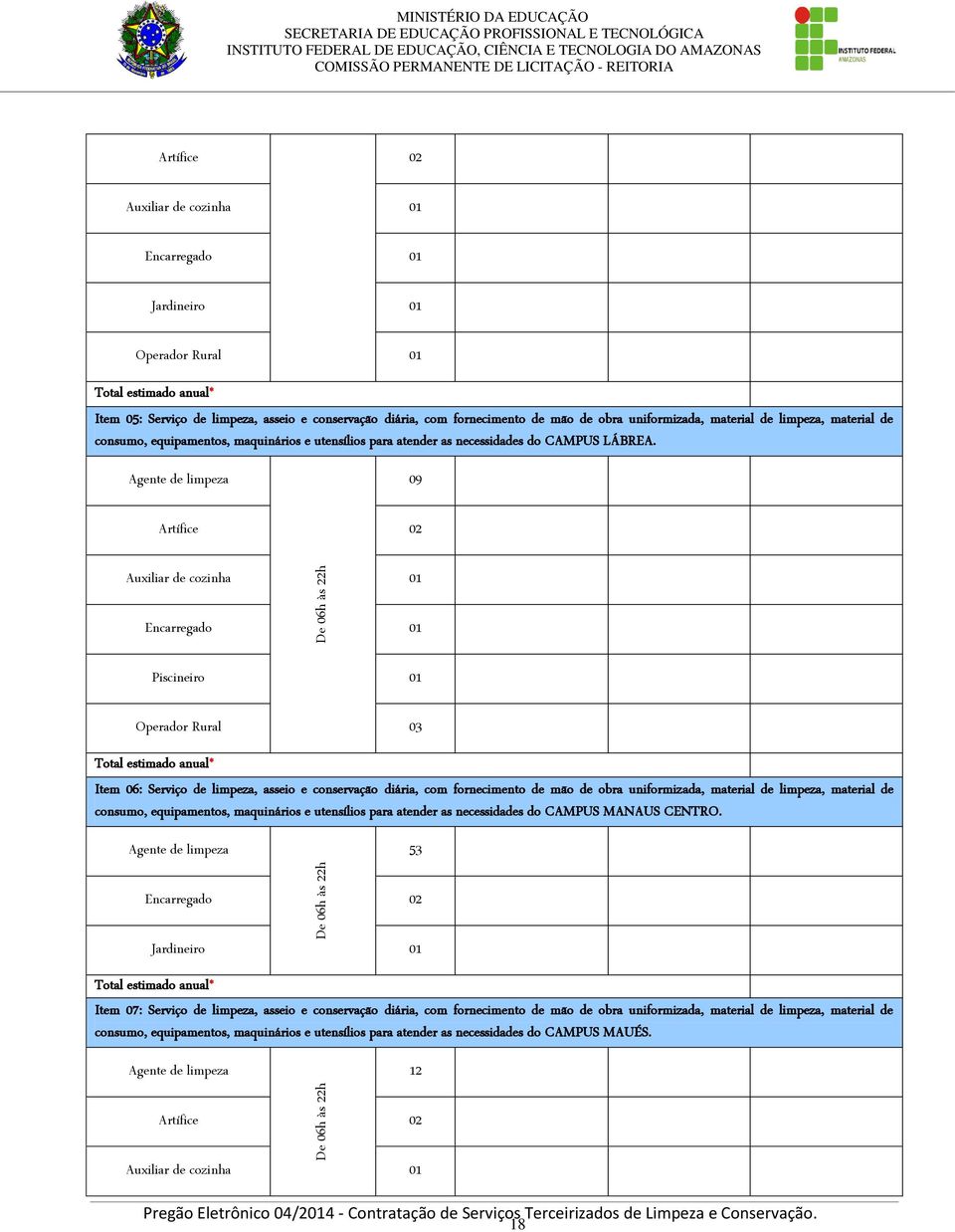 LÁBREA. Agente de limpeza 09 Artífice 02 Auxiliar de cozinha 01 Encarregado 01 Piscineiro 01 Operador Rural 03 Total estimado anual* Item 06: Serviço de limpeza,  MANAUS CENTRO.