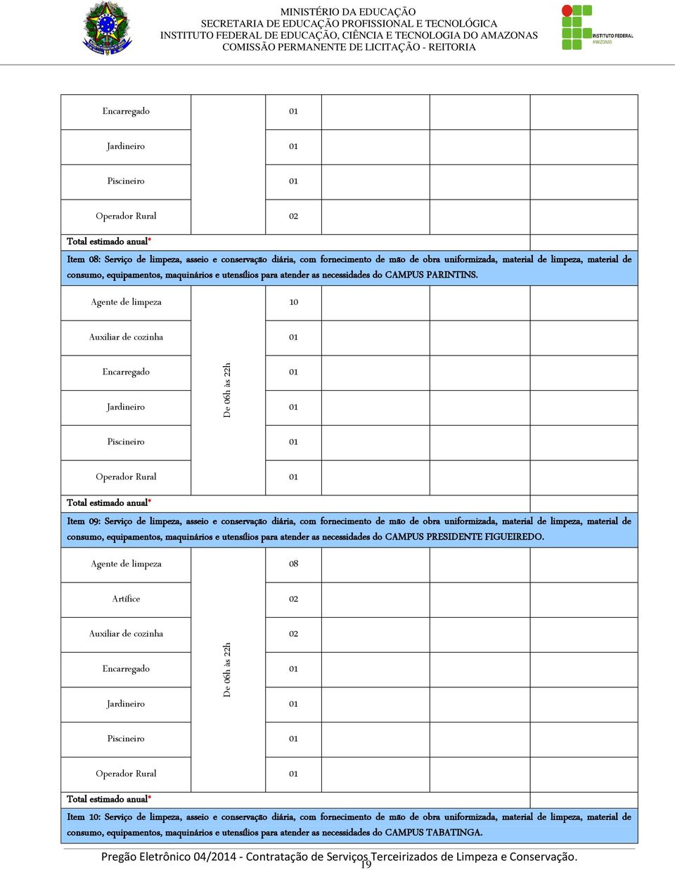 Agente de limpeza 10 Auxiliar de cozinha 01 Encarregado 01 Jardineiro 01 Piscineiro 01 Operador Rural 01 Total estimado anual* Item 09: Serviço de limpeza, asseio e conservação diária, com
