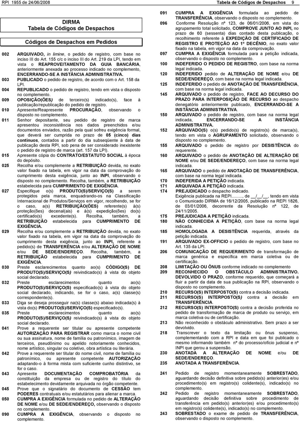 003 PUBLICADO o pedido de registro, de acordo com o Art. 158 da LPI. 004 REPUBLICADO o pedido de registro, tendo em vista o disposto no complemento.