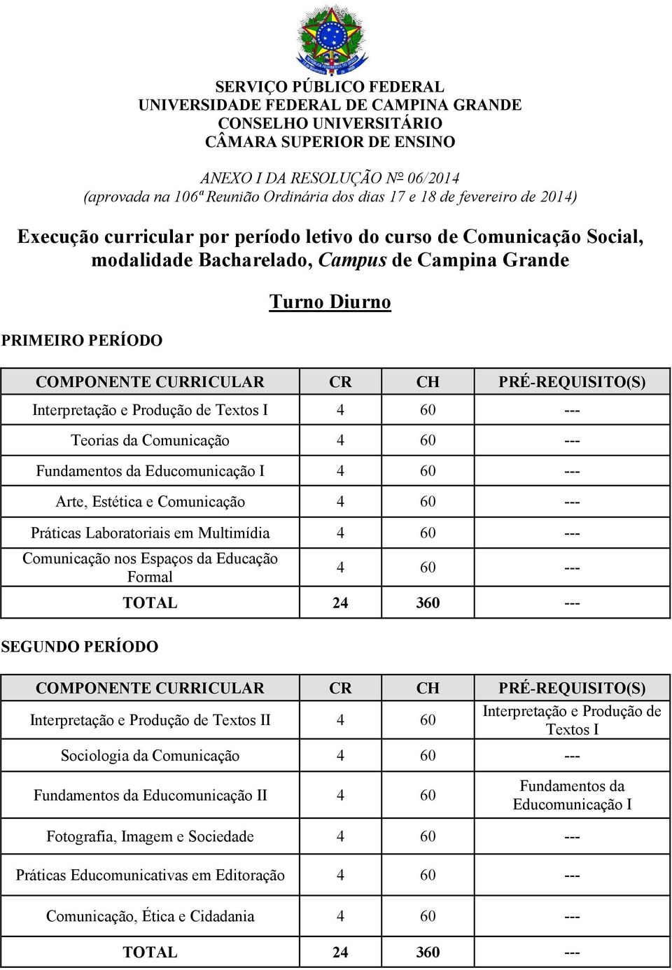 Textos I Teorias da Comunicação Fundamentos da Educomunicação I Arte, Estética e Comunicação Práticas Laboratoriais em Multimídia Comunicação nos Espaços da Educação Formal TOTAL 24 360 --- SEGUNDO