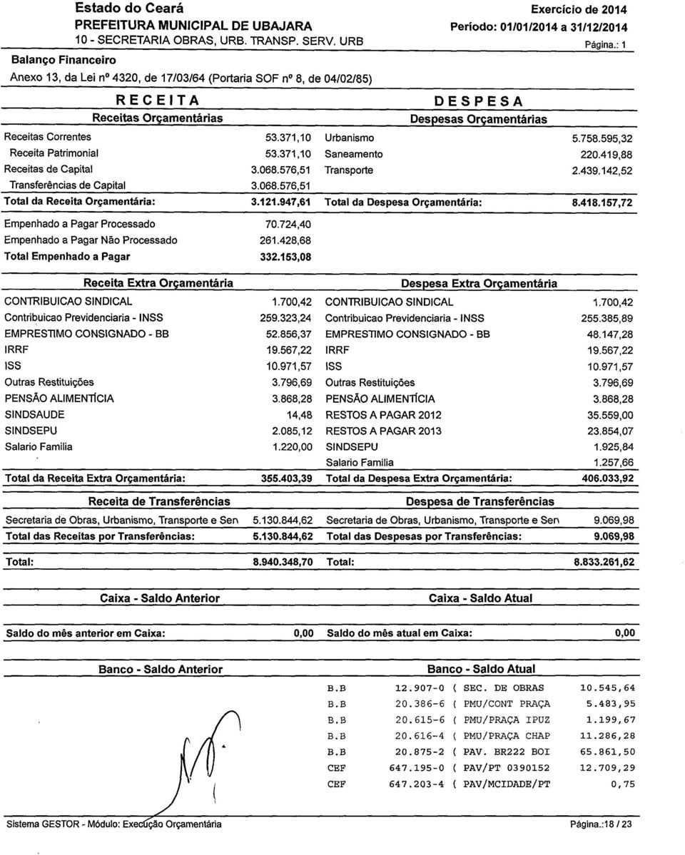 371,10 Urbanismo 53.371,10 Saneamento 3.068.576,51 Transporte 3.068.576,51 Exercício de 2014 Período: 01/01/2014 a 31/12/2014 _ Página.: 1 DESPESA Despesas Orçamentárias 5.758.595,32 220.419,88 2.439.