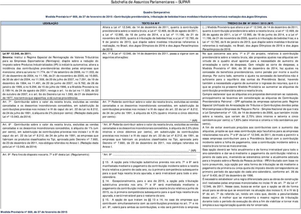 469, de 26 de agosto de 2011, a Lei nº 12.995, de 18 de junho de 2014, e a Lei nº 11.196, de 21 de novembro de 2005, quanto à tributação de bebidas frias; e a Lei nº 12.