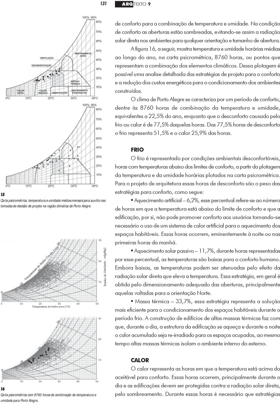 A figura 16, a seguir, mostra temperatura e umidade horárias médias ao longo do ano, na carta psicrométrica, 8760 horas, ou pontos que representam a combinação dos elementos climáticos.