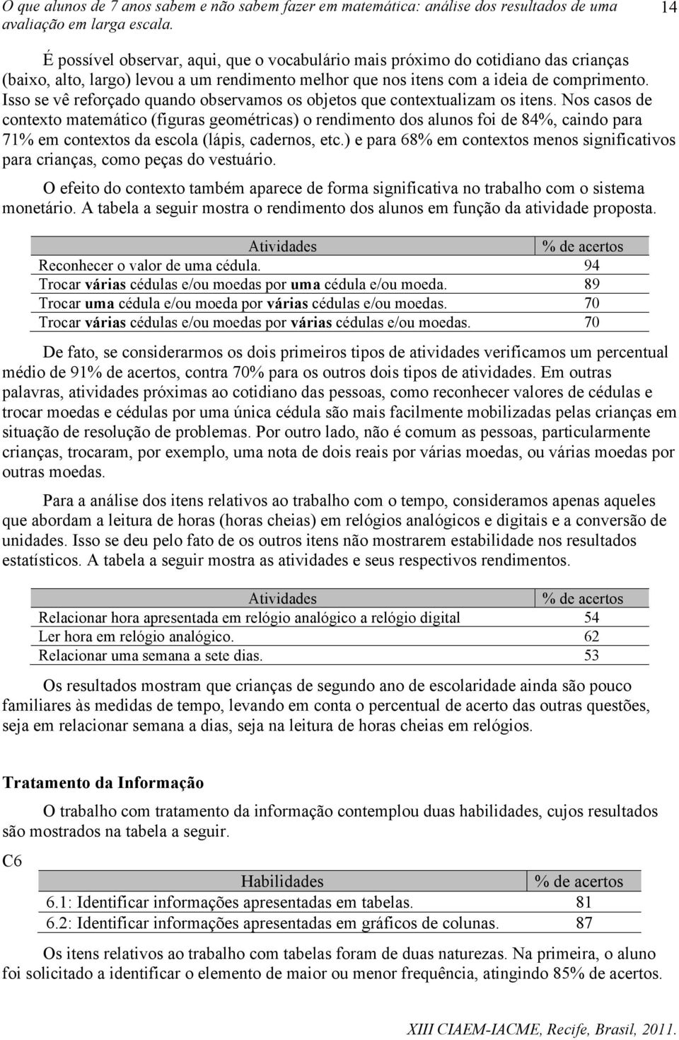 Nos casos de contexto matemático (figuras geométricas) o rendimento dos alunos foi de 84%, caindo para 71% em contextos da escola (lápis, cadernos, etc.