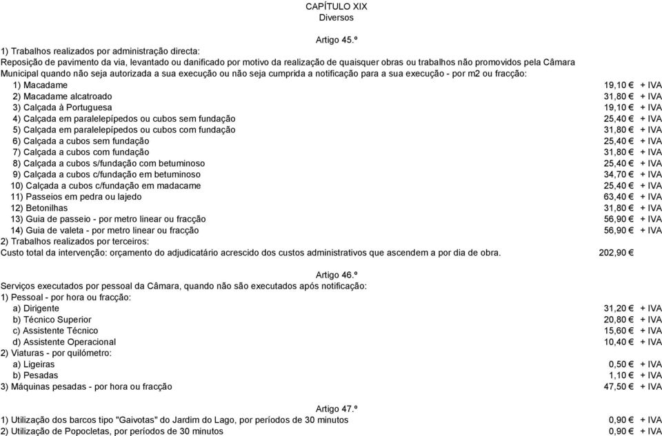 Municipal quando não seja autorizada a sua execução ou não seja cumprida a notificação para a sua execução - por m2 ou fracção: 1) Macadame 2) Macadame alcatroado 3) Calçada à Portuguesa 4) Calçada