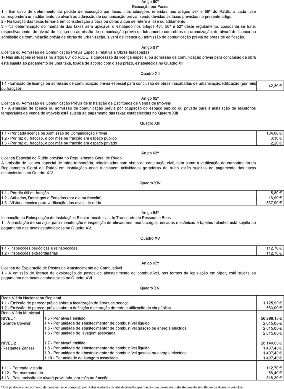 3 - Na determinação do montante das taxas será aplicável o estatuído nos artigos 48º, 50º e 52º deste regulamento, consoante se trate, respectivamente, de alvará de licença ou admissão de comunicação