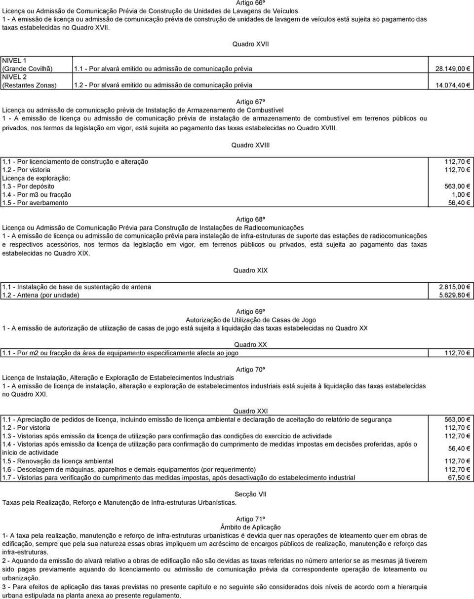 149,00 NIVEL 2 (Restantes Zonas) 1.2 - Por alvará emitido ou admissão de comunicação prévia 14.