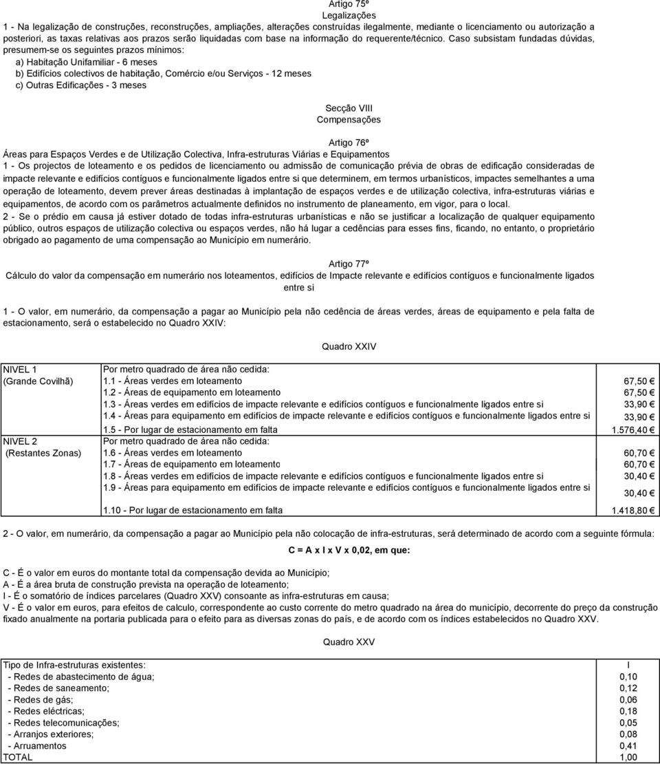 Caso subsistam fundadas dúvidas, presumem-se os seguintes prazos mínimos: a) Habitação Unifamiliar - 6 meses b) Edifícios colectivos de habitação, Comércio e/ou Serviços - 12 meses c) Outras