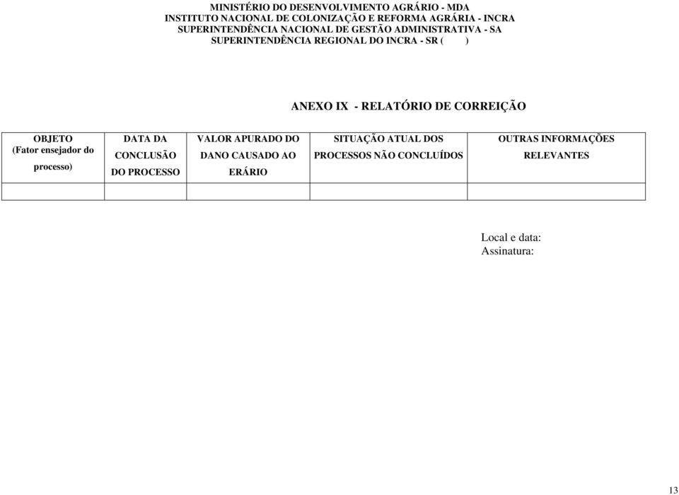 DANO CAUSADO AO ERÁRIO SITUAÇÃO ATUAL DOS PROCESSOS NÃO