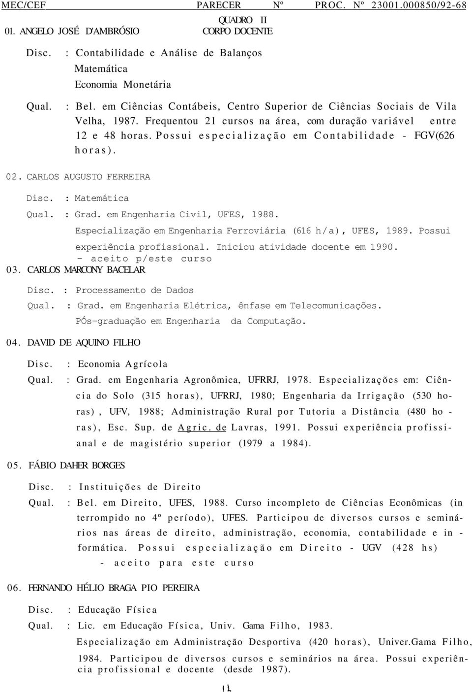 Possui especialização em Contabilidade - FGV(626 horas). 02. CARLOS AUGUSTO FERREIRA : Matemática Qual. : Grad. em Engenharia Civil, UFES, 1988.