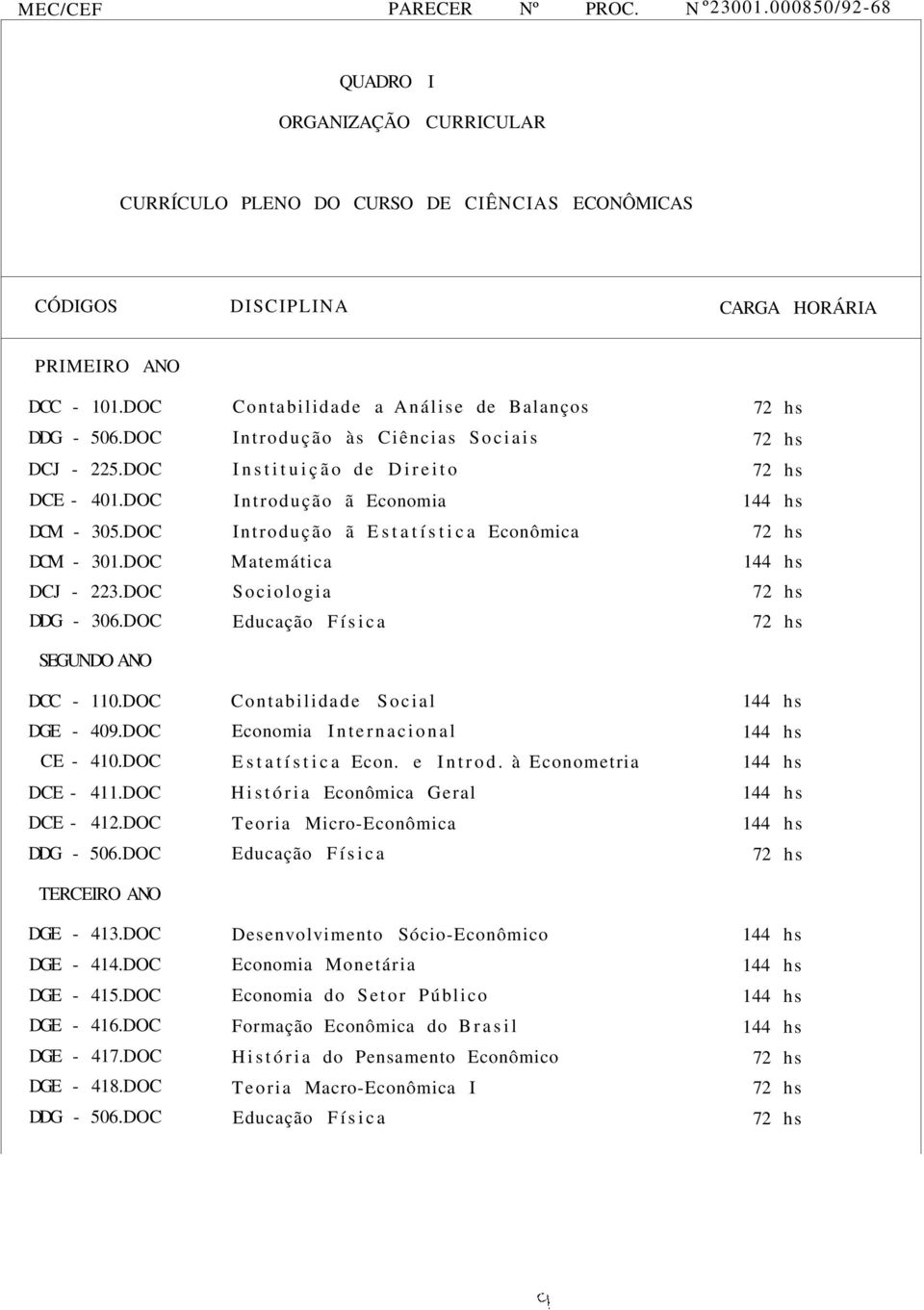 DOC TERCEIRO ANO DGE - 413.DOC DGE - 414.DOC DGE - 415.DOC DGE - 416.DOC DGE - 417.DOC DGE - 418.DOC DDG - 506.