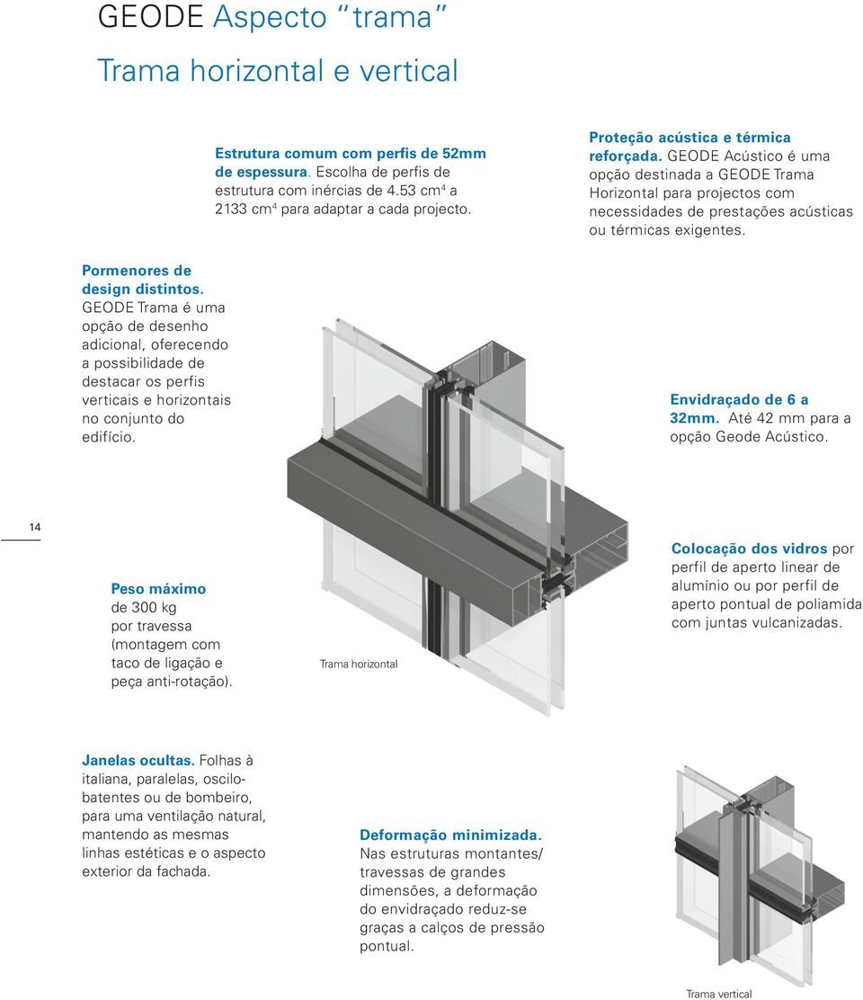 Proteção acústica e térmica reforçada. GEODE Acústico é uma opção destinada a GEODE Trama Horizontal para projectos com necessidades de prestações acústicas ou térmicas exigentes.