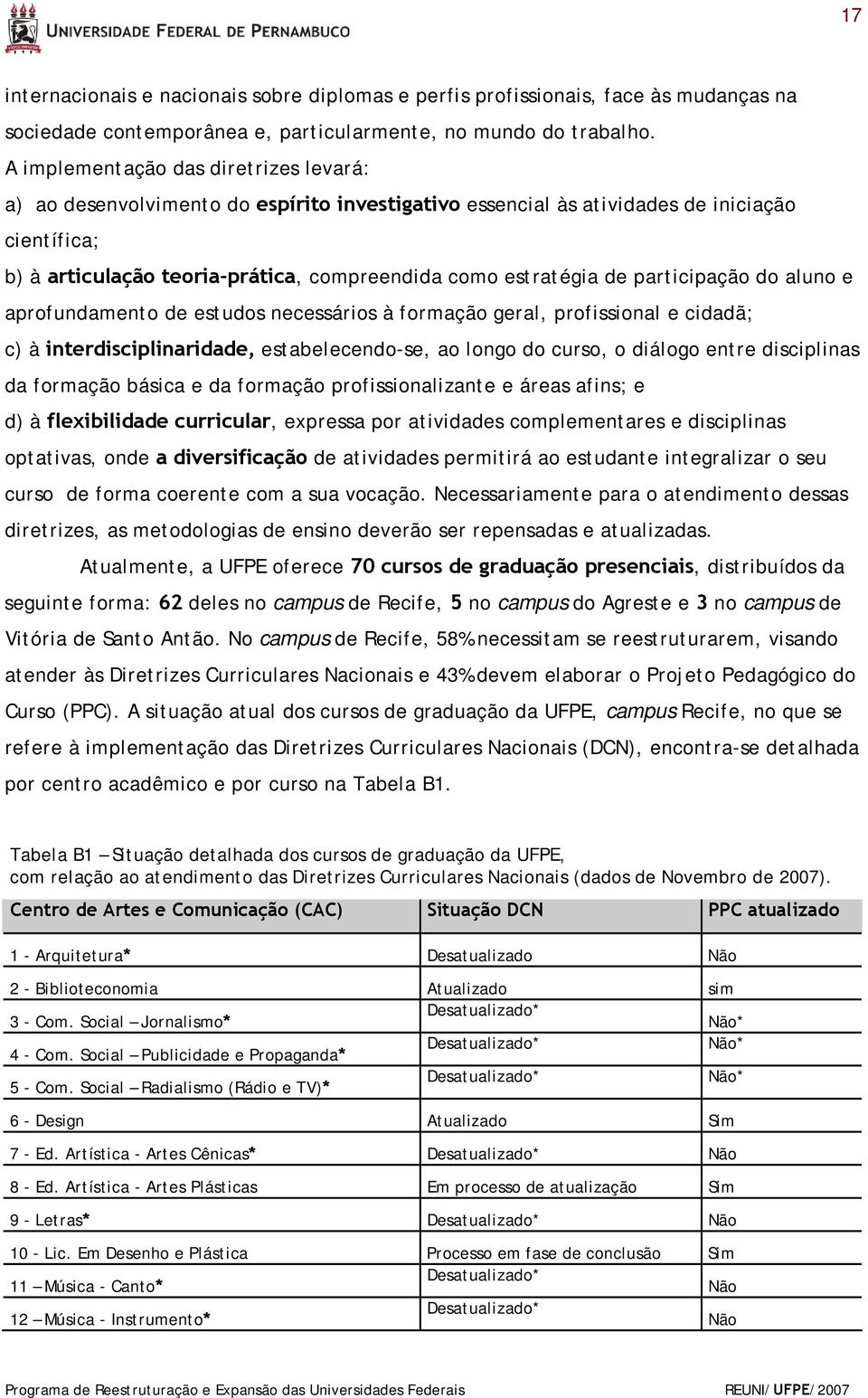 de participação do aluno e aprofundamento de estudos necessários à formação geral, profissional e cidadã; c) à interdisciplinaridade, estabelecendo-se, ao longo do curso, o diálogo entre disciplinas