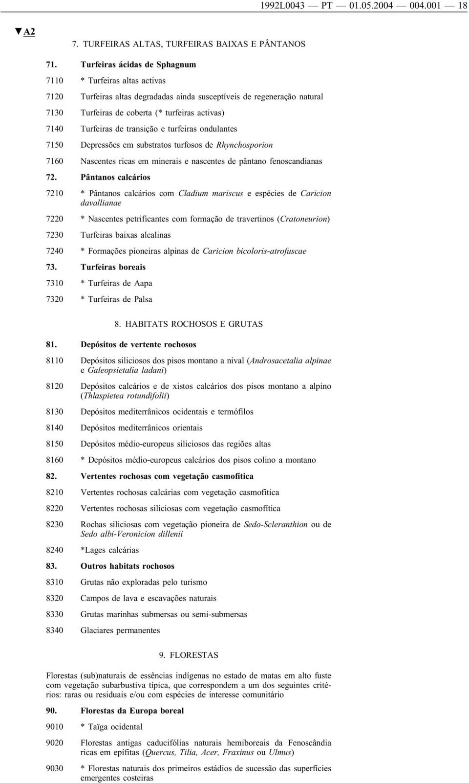 transição e turfeiras ondulantes 7150 Depressões em substratos turfosos de Rhynchosporion 7160 Nascentes ricas em minerais e nascentes de pântano fenoscandianas 72.