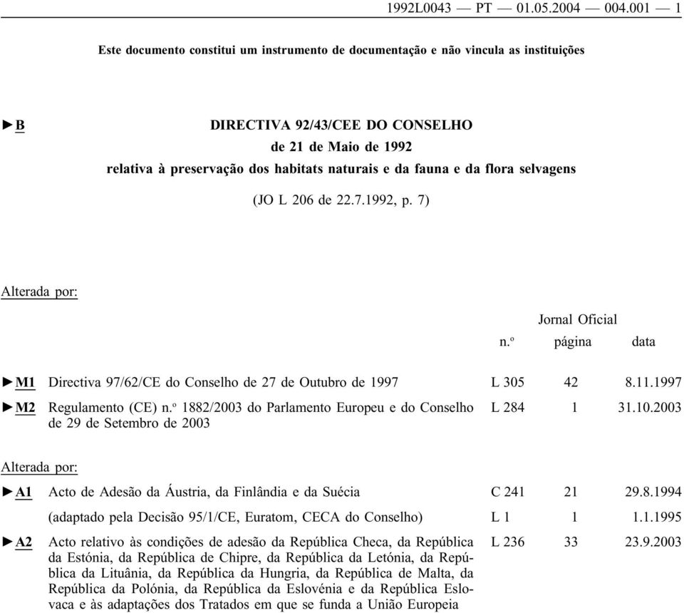 fauna e da flora selvagens (JO L 206 de 22.7.1992, p. 7) Alterada por: Jornal Oficial n. o página data M1 Directiva 97/62/CE do Conselho de 27 de Outubro de 1997 L 305 42 8.11.
