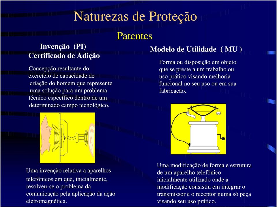 Naturezas de Proteção Patentes Modelo de Utilidade ( MU ) Forma ou disposição em objeto que se preste a um trabalho ou uso prático visando melhoria funcional no seu uso ou em sua