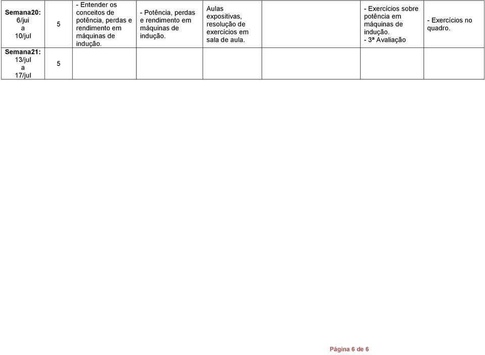 perds e rendimento em máquins de Auls expositivs, sl de