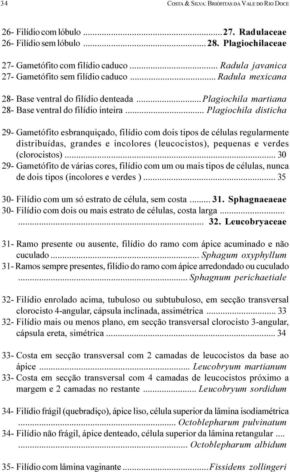 de células regularmente distribuídas, grandes e incolores (leucocistos), pequenas e verdes (clorocistos) 30 29- Gametófito de várias cores, filídio com um ou mais tipos de células, nunca de dois