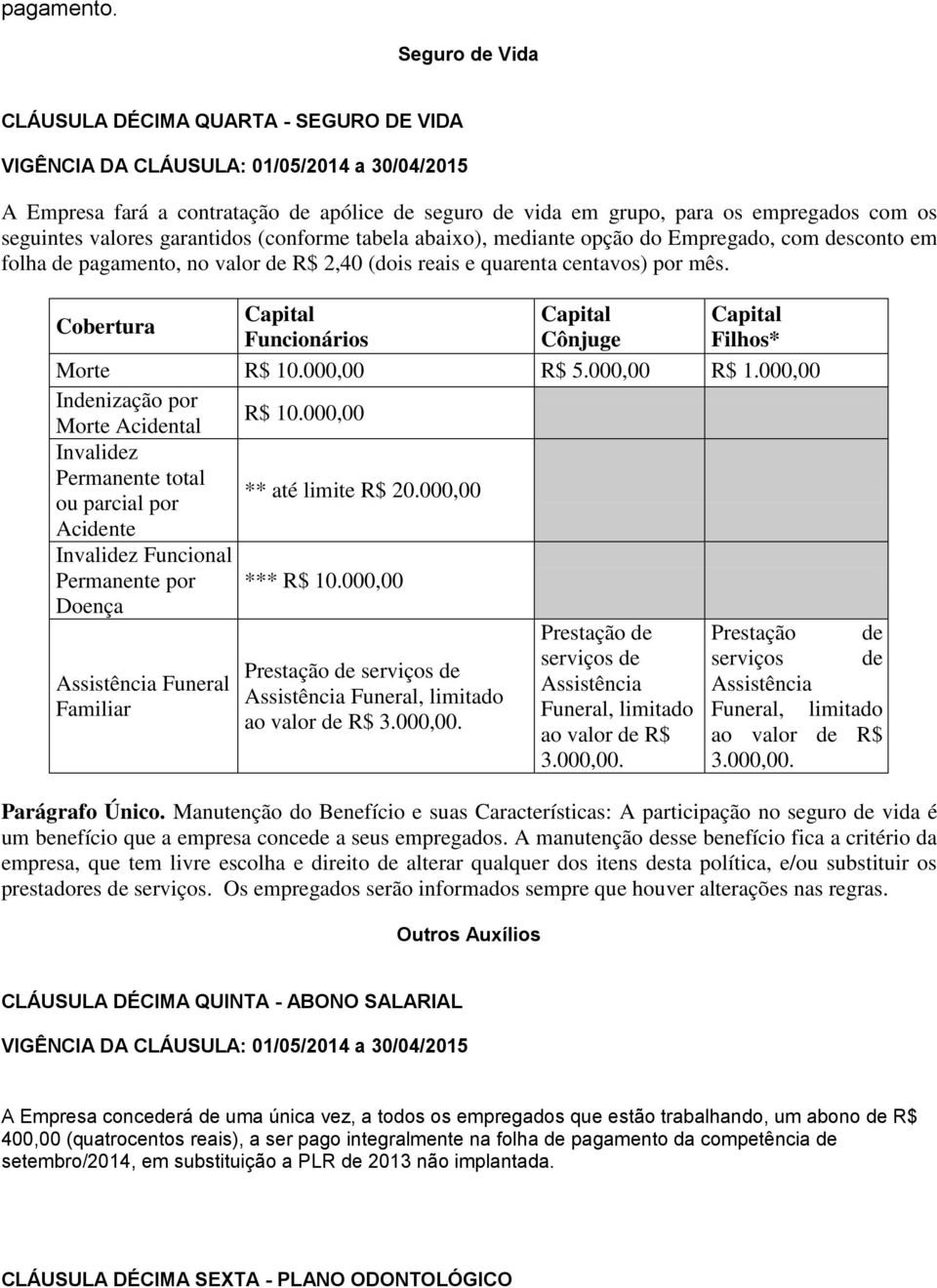 abaixo), mediante opção do Empregado, com desconto em folha de pagamento, no valor de R$ 2,40 (dois reais e quarenta centavos) por mês.