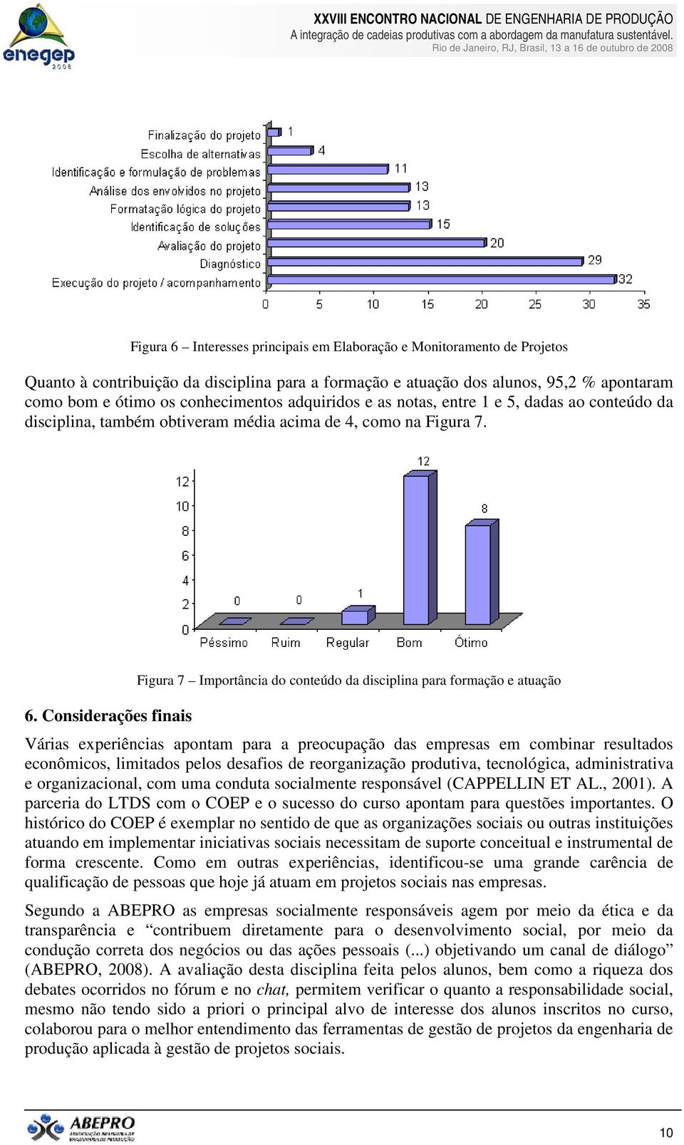 Considerações finais Figura 7 Importância do conteúdo da disciplina para formação e atuação Várias experiências apontam para a preocupação das empresas em combinar resultados econômicos, limitados