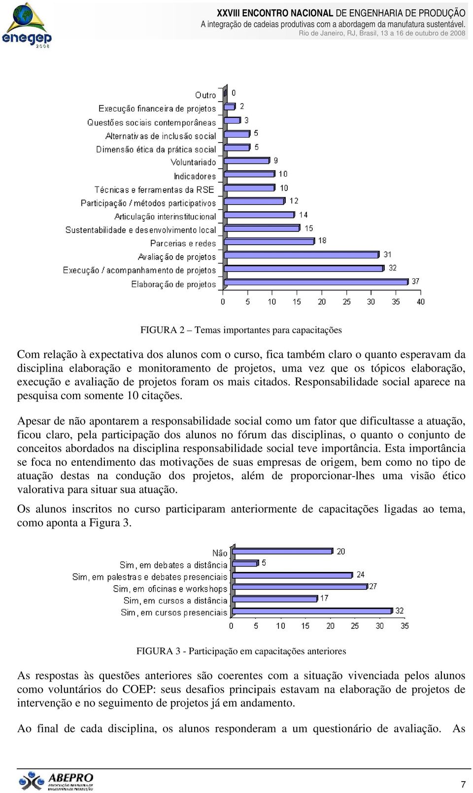 Apesar de não apontarem a responsabilidade social como um fator que dificultasse a atuação, ficou claro, pela participação dos alunos no fórum das disciplinas, o quanto o conjunto de conceitos