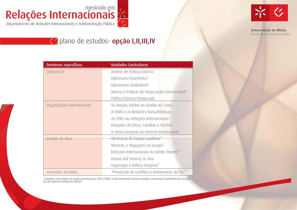 Relações Transatlânticas As ONG nas Relações UE-Africa, Caraíbas e Pacífico A União Europeia no Sistema Intenacional* Dinâmicas do Espaço Lusófono* Minorias e Migrações na Europa* do Médio Oriente*