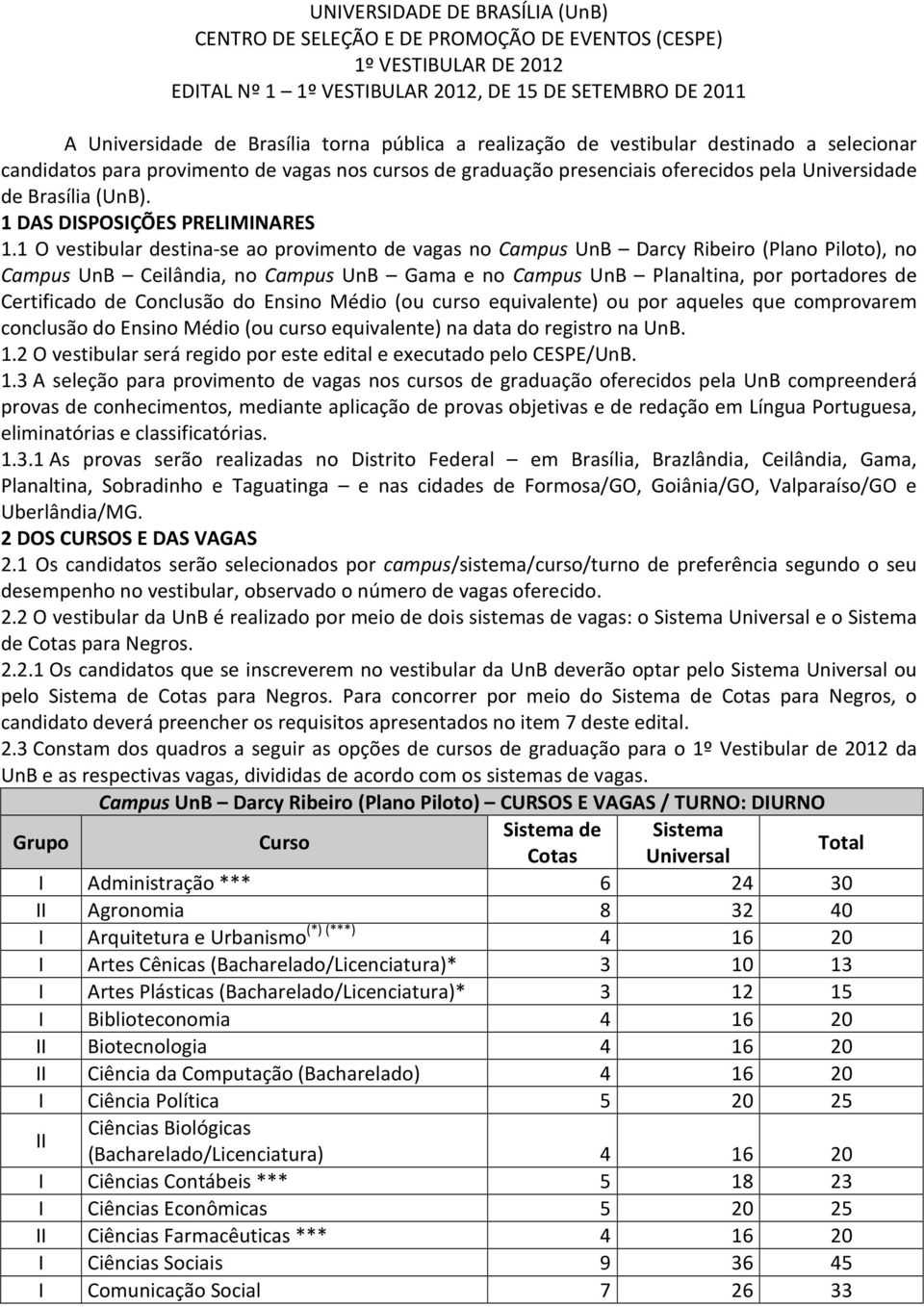 1 DAS DISPOSIÇÕES PRELIMINARES 1.