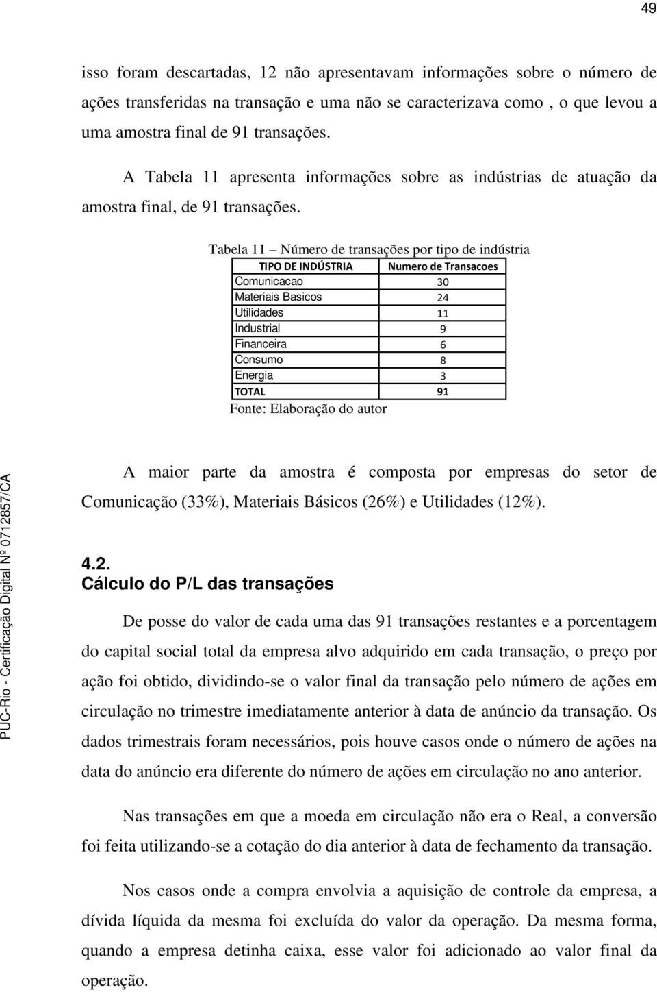 Tabela 11 Número de transações por tipo de indústria TIPO DE INDÚSTRIA Numero de Transacoes Comunicacao 30 Materiais Basicos 24 Utilidades 11 Industrial 9 Financeira 6 Consumo 8 Energia 3 TOTAL 91