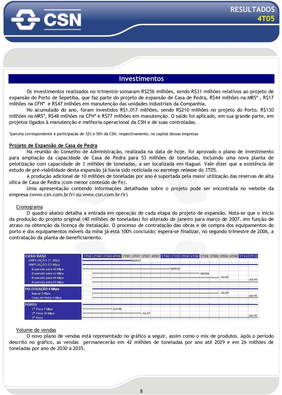 017 milhões, sendo R$210 milhões no projeto do Porto, R$130 milhões na MRS*, R$48 milhões na CFN* e R$77 milhões em manutenção.