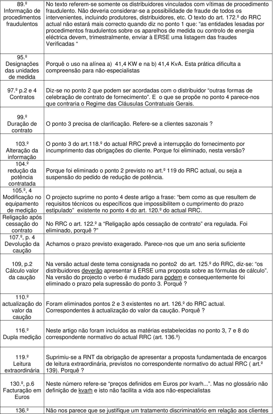 2 Cálculo valor da caução No texto referem-se somente os distribuidores vinculados com vítimas de procedimento fraudulento.