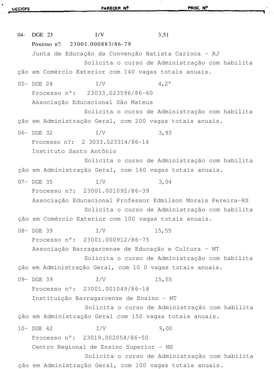 023314/86-14 Instituto Santo Antônio ção em Administração Geral, com 160 vagas totais anuais. 07- DGE 35 I/V 3,04 Processo n?: 23001.