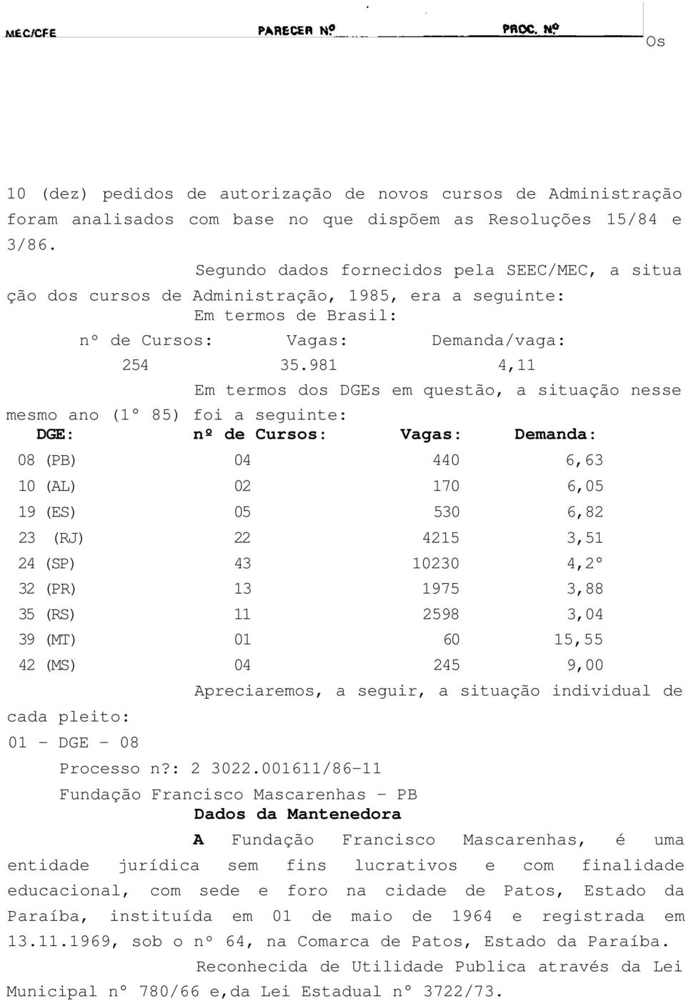 981 4,11 Em termos dos DGEs em questão, a situação nesse mesmo ano (1 85) foi a seguinte: DGE: nº de Cursos: Vagas: Demanda: 08 (PB) 04 440 6,63 10 (AL) 02 170 6,05 19 (ES) 05 530 6,82 23 (RJ) 22