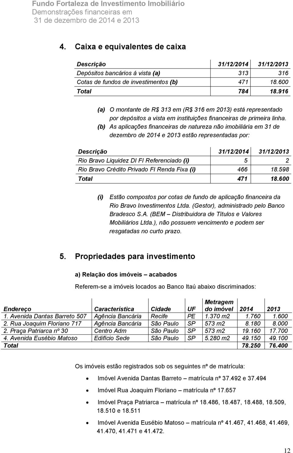 (b) As aplicações financeiras de natureza não imobiliária em 31 de dezembro de 2014 e 2013 estão representadas por: Descrição 31/12/2014 31/12/2013 Rio Bravo Liquidez DI FI Referenciado (i) 5 2 Rio