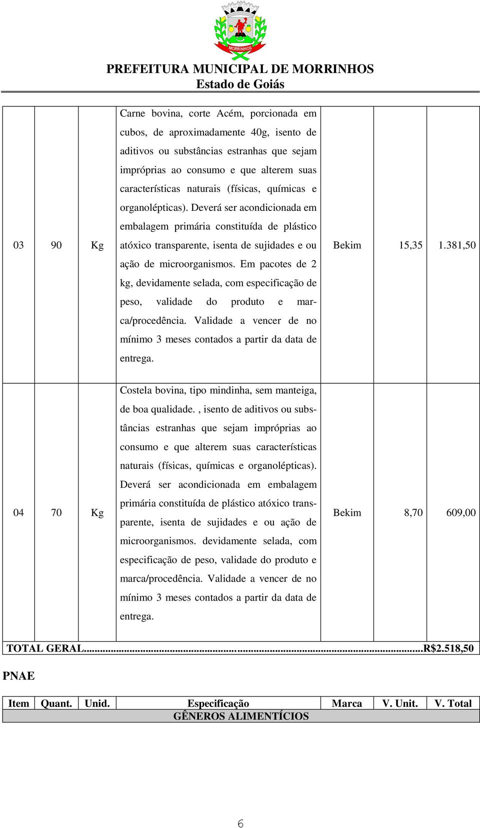 Em pacotes de 2 kg, devidamente selada, com especificação de peso, validade do produto e marca/procedência. Validade a vencer de no mínimo 3 meses contados a partir da data de entrega. Bekim 15,35 1.