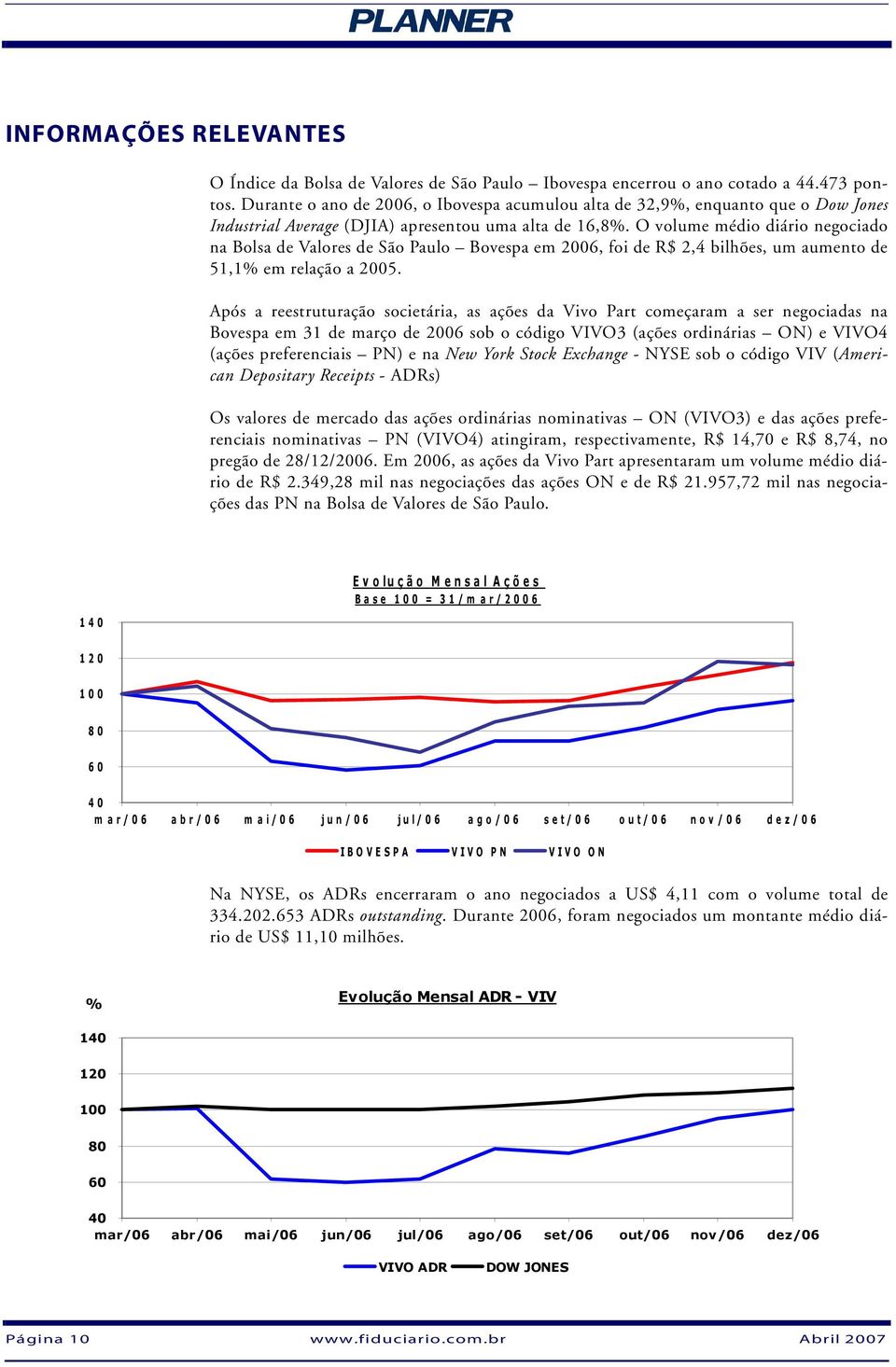 O volume médio diário negociado na Bolsa de Valores de São Paulo Bovespa em 2006, foi de R$ 2,4 bilhões, um aumento de 51,1% em relação a 2005.