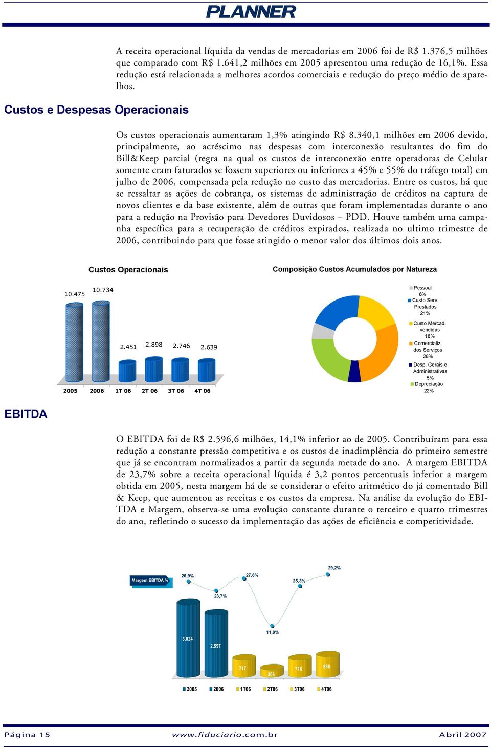 340,1 milhões em 2006 devido, principalmente, ao acréscimo nas despesas com interconexão resultantes do fim do Bill&Keep parcial (regra na qual os custos de interconexão entre operadoras de Celular