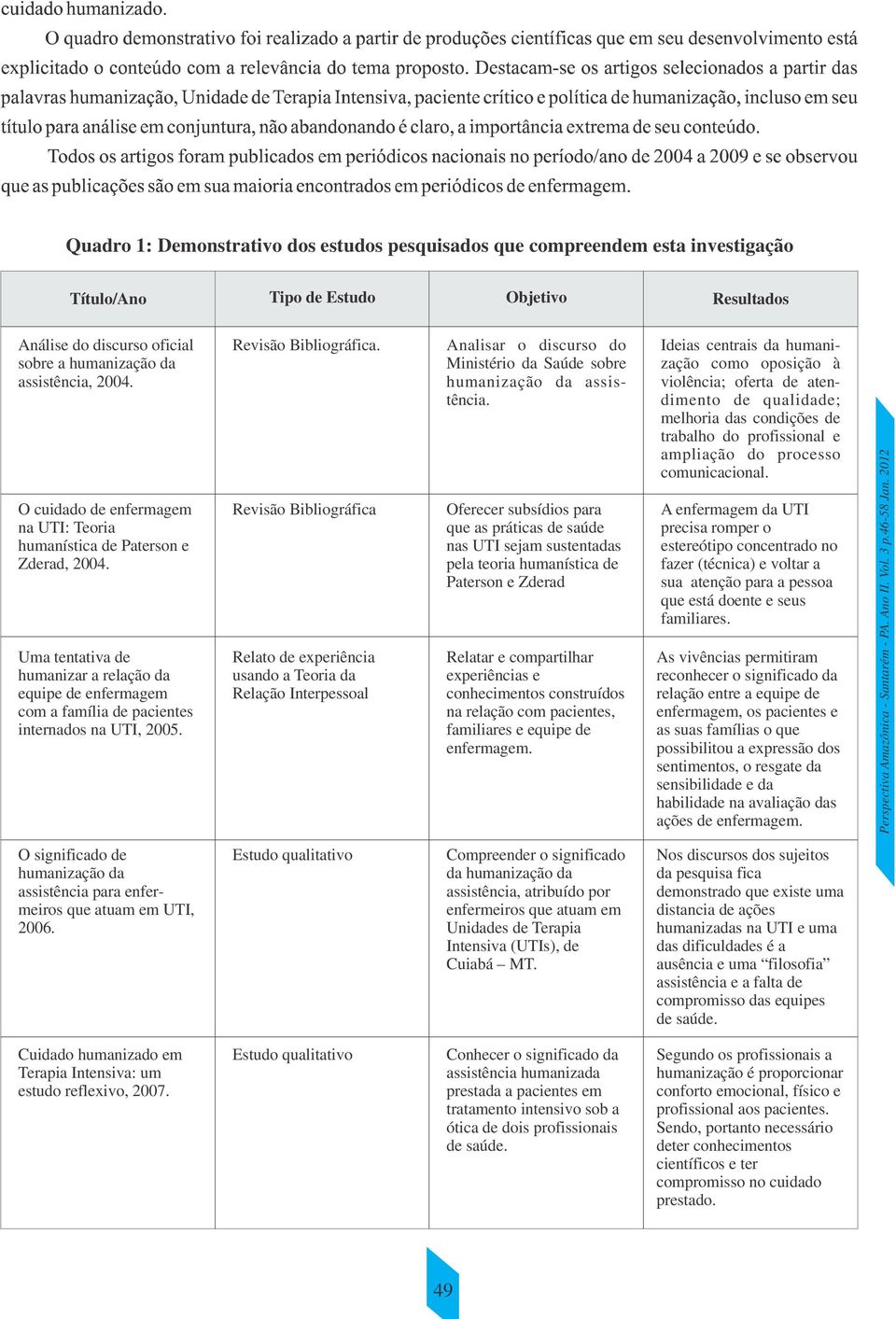 Revisão Bibliográfica. Revisão Bibliográfica Relato de experiência usando a Teoria da Relação Interpessoal Analisar o discurso do Ministério da Saúde sobre humanização da assistência.