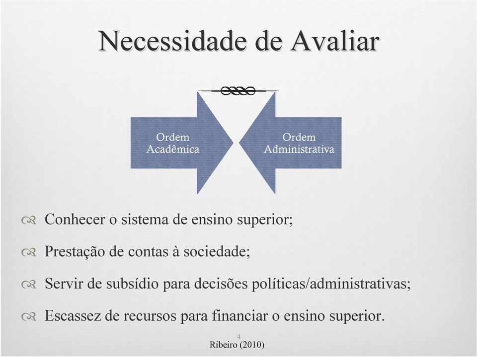 subsídio para decisões políticas/administrativas;