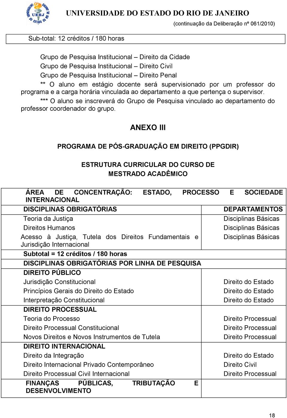 *** O aluno se inscreverá do Grupo de Pesquisa vinculado ao departamento do professor coordenador do grupo.